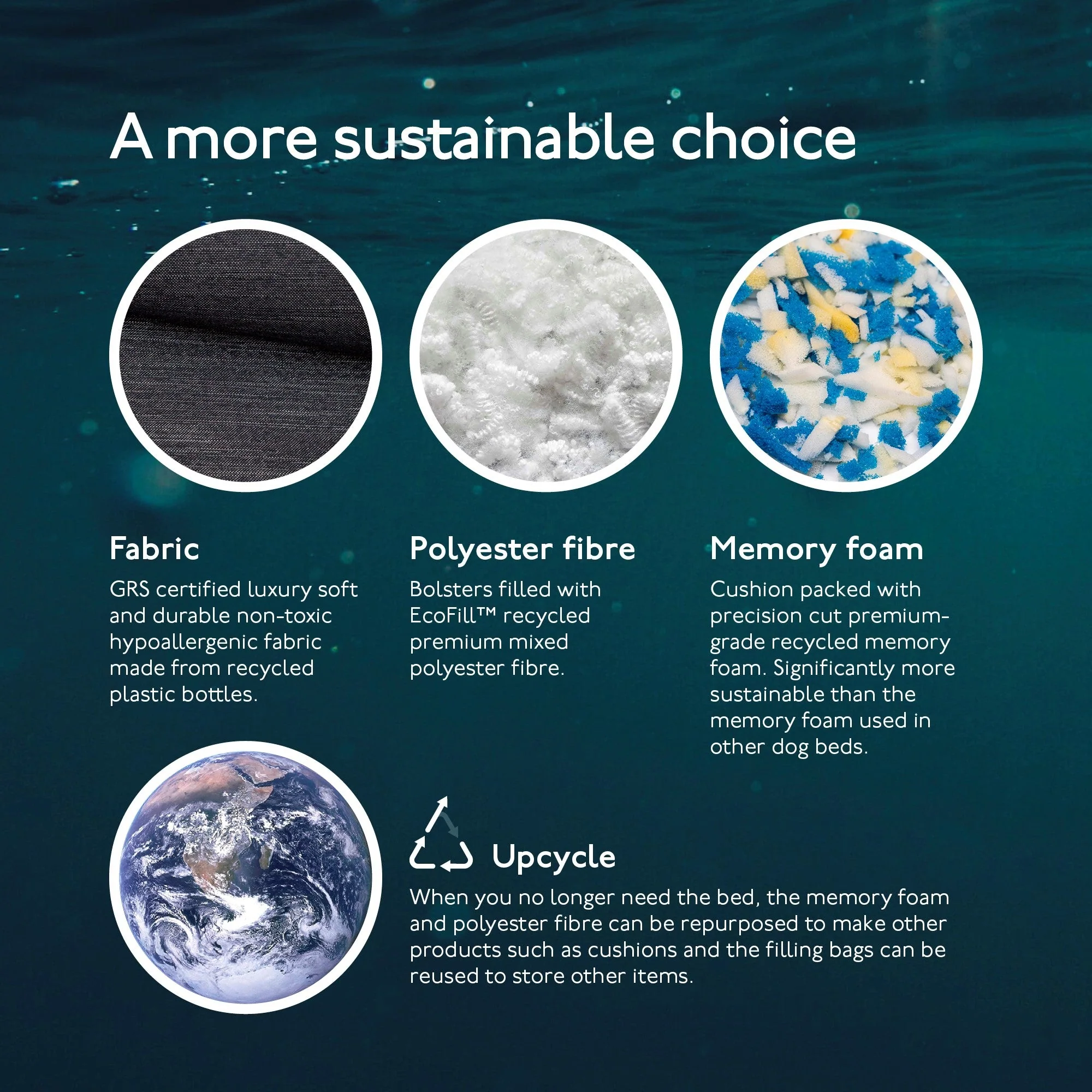 The Ultimate - Eco Friendly Orthopaedic Luxury Dog Bed, Slate Grey - Image 4