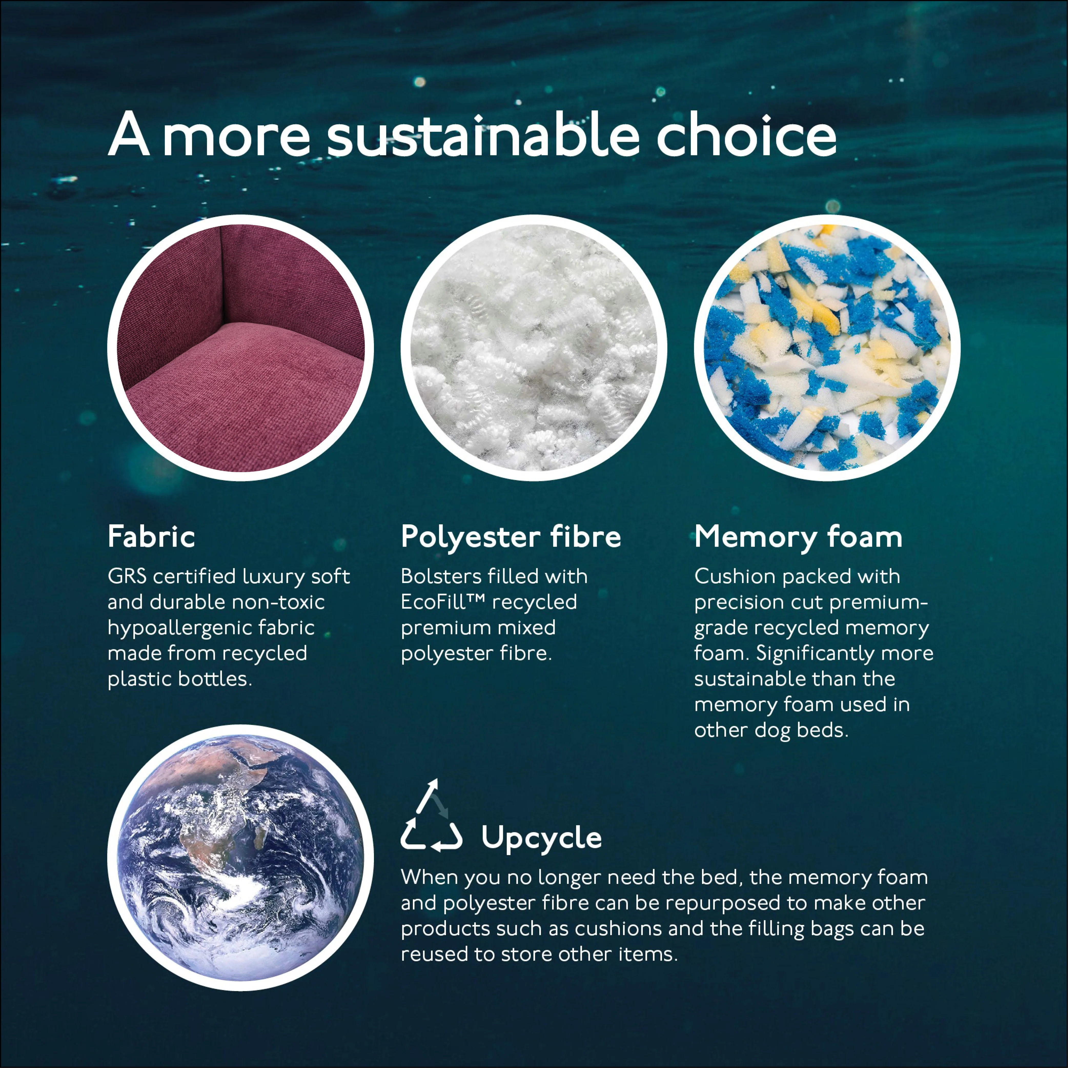 The Ultimate - Eco Friendly Orthopaedic Luxury Dog Bed, Rhubarb Red - Image 4