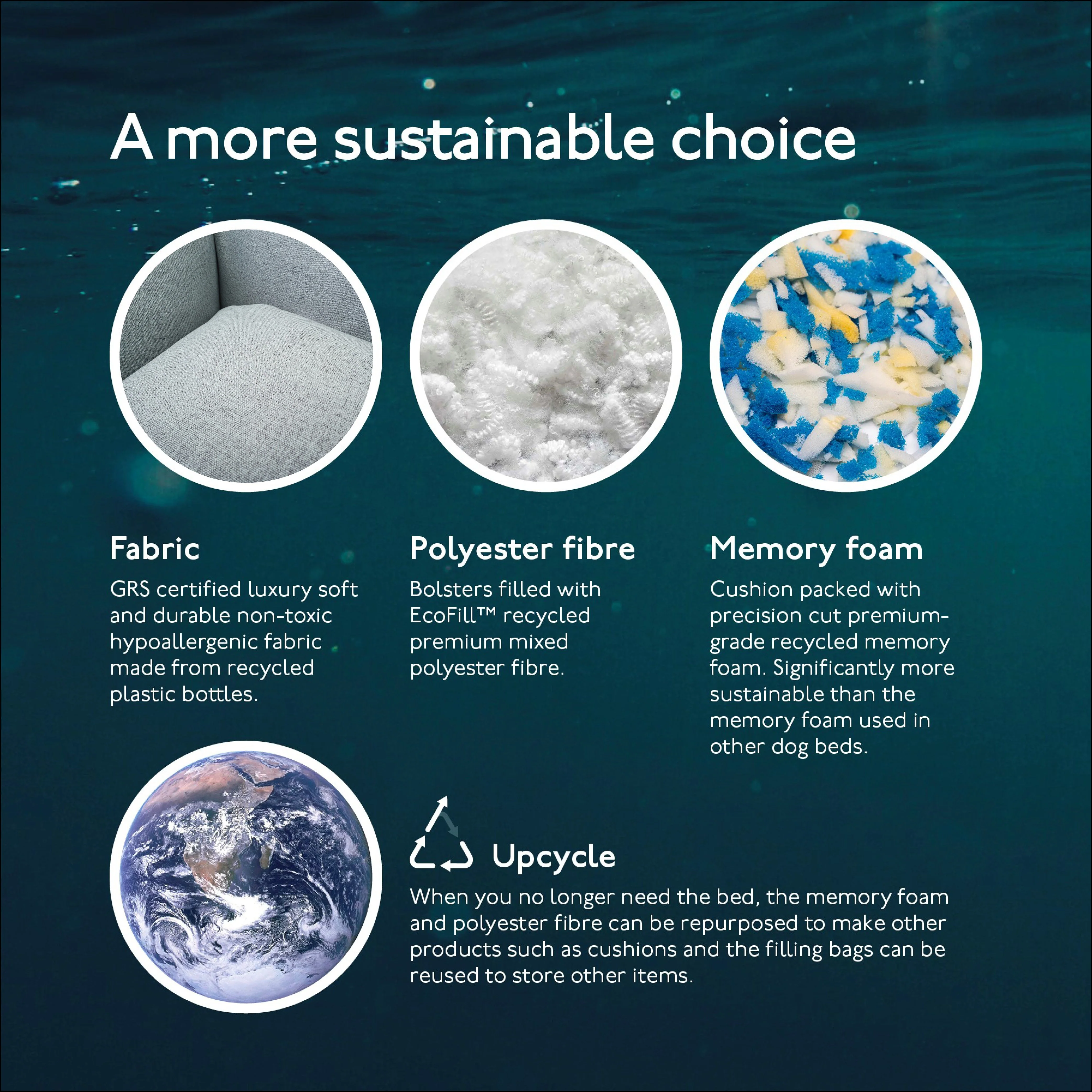 The Ultimate - Eco Friendly Orthopaedic Luxury Dog Bed, Stone Grey - Image 4